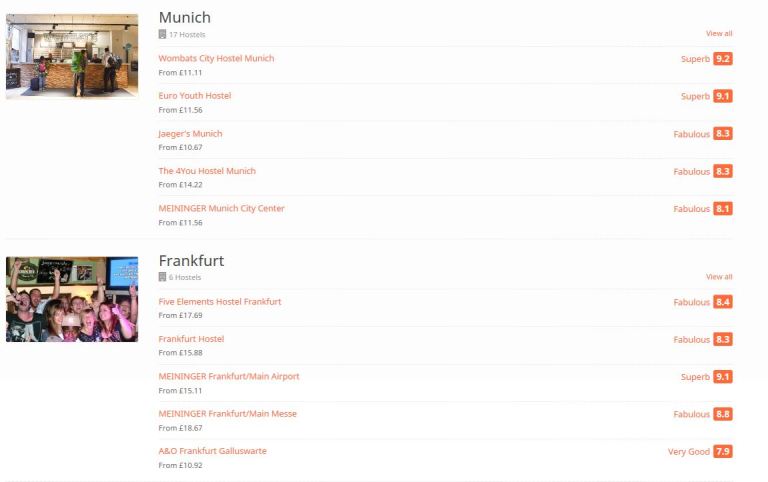 hostel germany prices